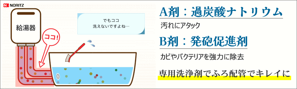 ノーリツ 専用洗浄剤でふろ配管をキレイに